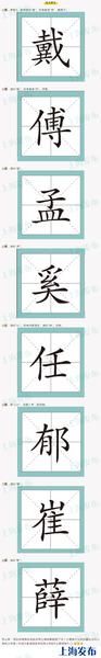 这些姓氏，在上海话中原来这样读！你念对了吗？