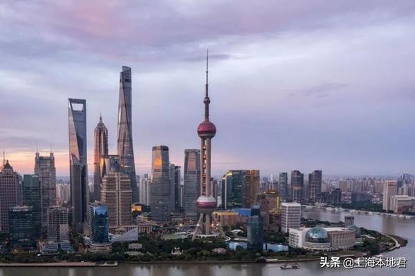 上海这几个地方的CBD，成为魔都最致命的魅力名片！