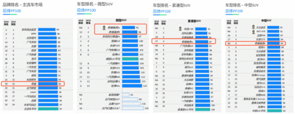 说明: C:\Users\ADMINI~1\AppData\Local\Temp\WeChat Files\218818661436909697.png