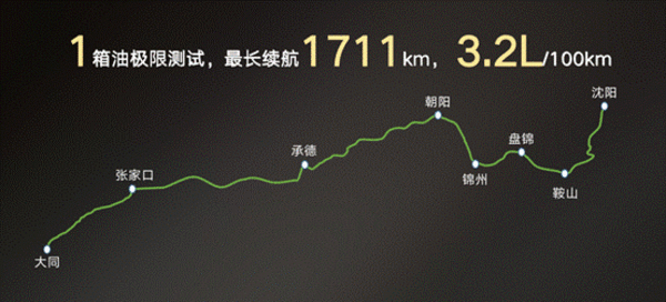 1711km极限续航 1000m记忆泊车，影酷