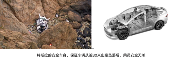 社交网络的手机截图  低可信度描述已自动生成