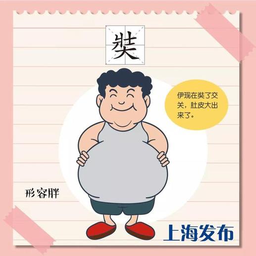 过年你胖了几斤？上海话说“胖”的词好有趣！