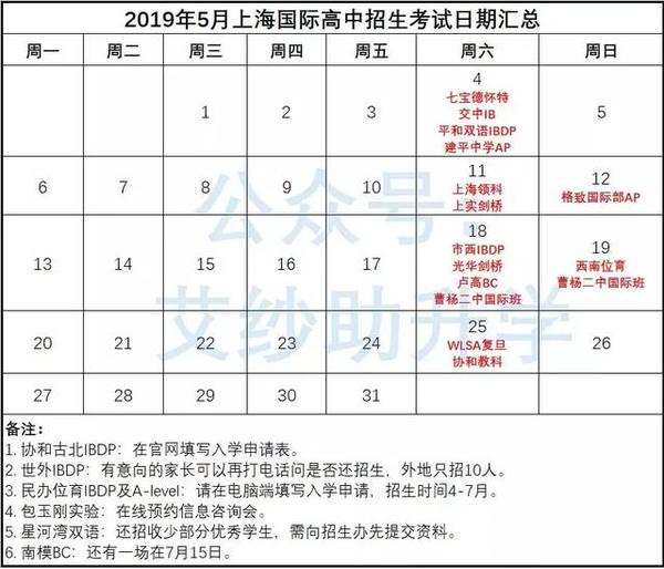 上海20所国际高中2019年5月招生大全