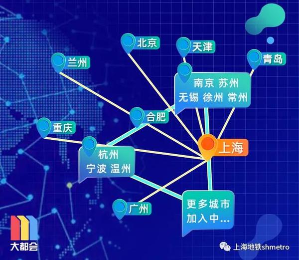 上海、天津轨道交通乘车码今起互联互通！沪乘车码已覆盖16城