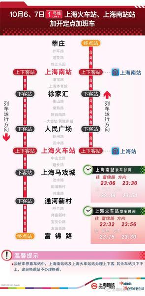 国庆长假期间，上海这6条地铁线连续3天延时运营