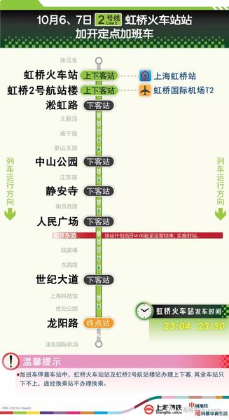 国庆长假期间，上海这6条地铁线连续3天延时运营