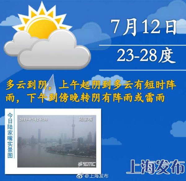 现在说高温似乎还为时尚早,黄梅天还没结束呢