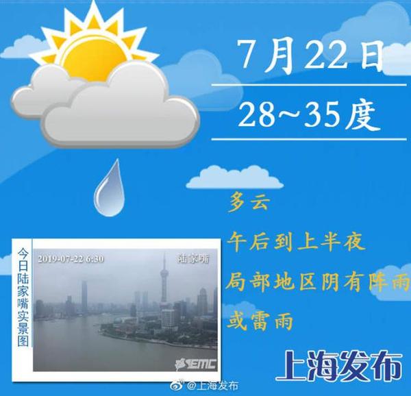 今天是中伏第一天,晴热高温成主旋律“闷蒸”体感显著
