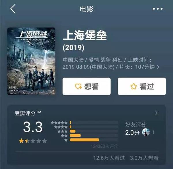 “流量 IP”约等于烂片?上海青年亲测《上海堡垒》,结果……