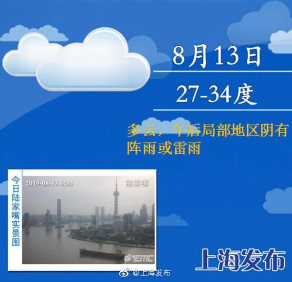 今日多云,午后局部雷阵雨,最高温34度,明后天多云