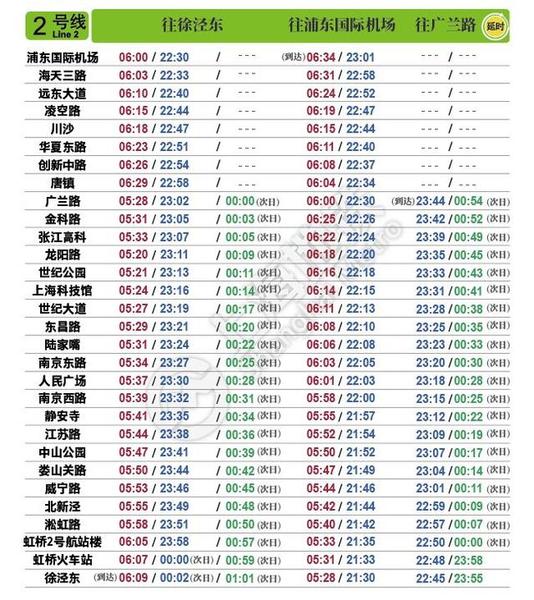 明天启用!上海轨交全网最新首末班车时刻表在此→