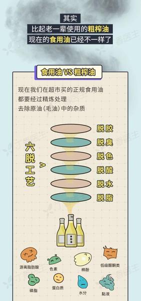 5 种易致癌的做菜习惯,你家中了几个?