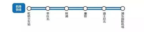 重磅！中国城市地铁排名出炉！上海排名第一