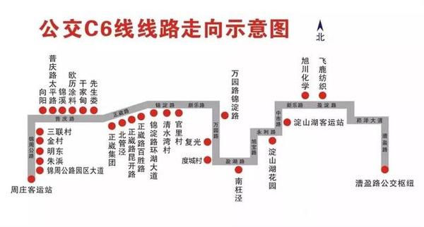 沪昆同城加速度！昆山第三条公交直通上海
