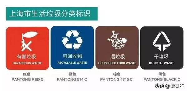 上海垃圾分类太难？让日本人来告诉你，我们的分类才是最变态的