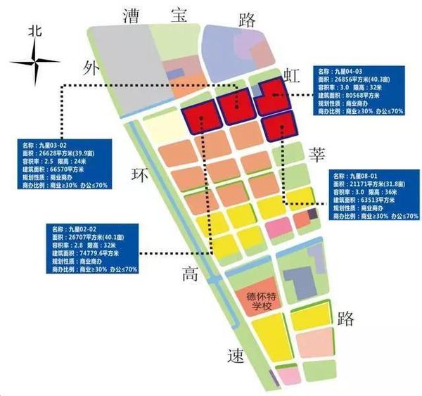 猛料！上海这个区最新规划曝光！未来将变成这样