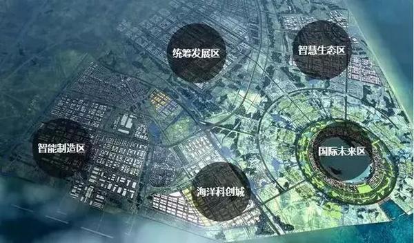 非沪籍人才单身可购房！上海临港新片区总体方案来了！还有社保…