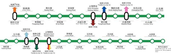 上海市中心，新增地铁“剧透”