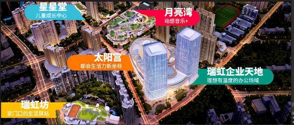 5500m3巨型穹顶天幕!上海最大巨幕商场来了
