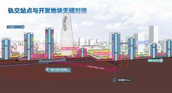 闵行推进虹桥国际开放枢纽建设再传利好，涉及轨交25号线等城市配套项目