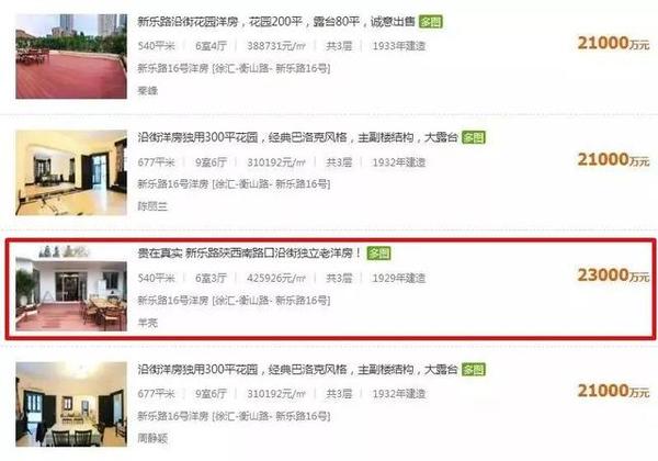 上海“最贵”的马路，房价42.59万一平