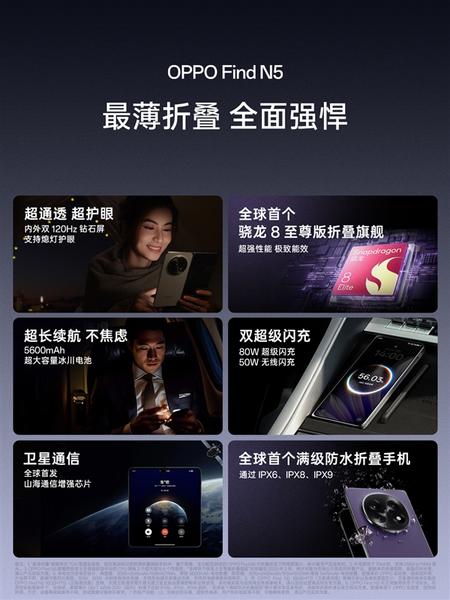 折叠屏之王！OPPO Find N5发布：8999元起