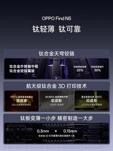 折叠屏之王！OPPO Find N5发布：8999元起