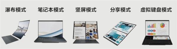 华硕灵耀14双屏2026笔记本发布:双2.8K 144Hz OLED触控屏