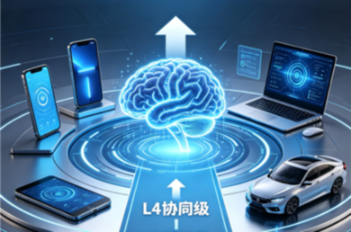 人工智能终端国家标准发布！L1–L4四级划分：覆盖手机、电脑、汽车等
